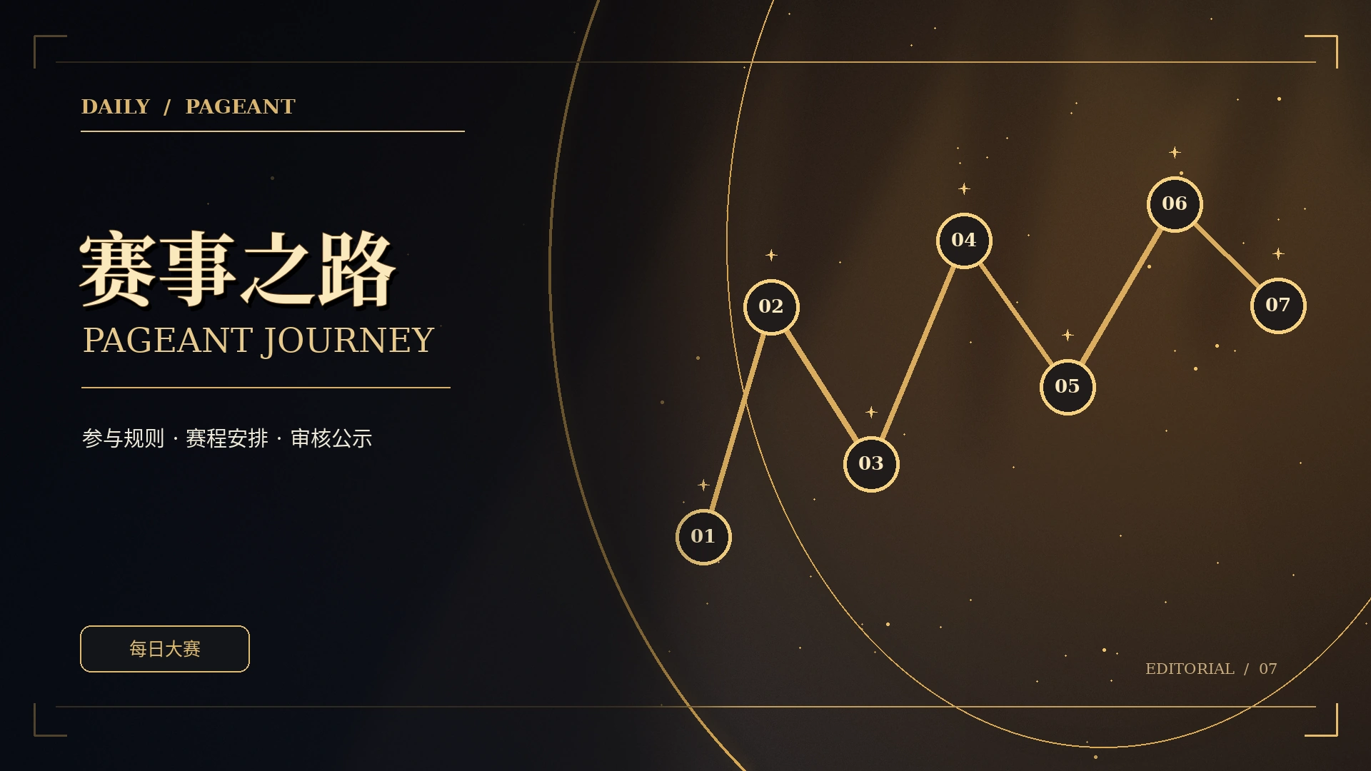 参与须知栏目概念图片